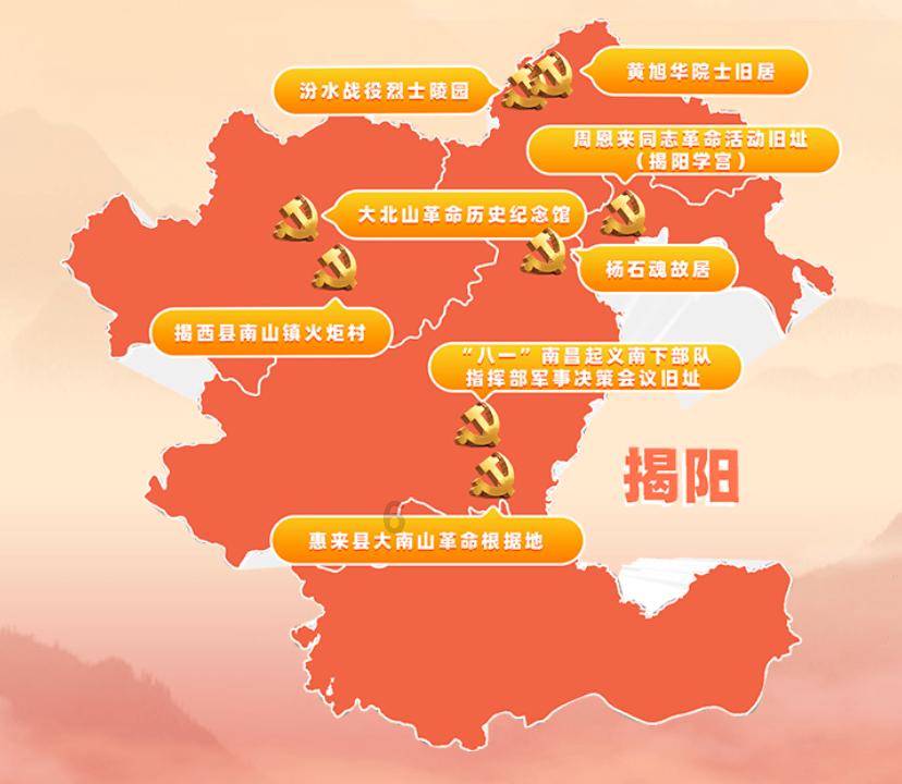 发现之旅